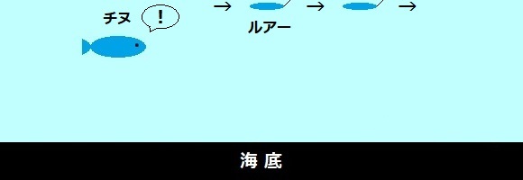 「 チヌ( 黒鯛 )釣り入門 」 1503