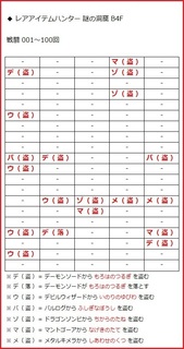 ドラゴンクエストV そして伝説へ... 謎の洞窟 B4F データ 001〜100.jpg